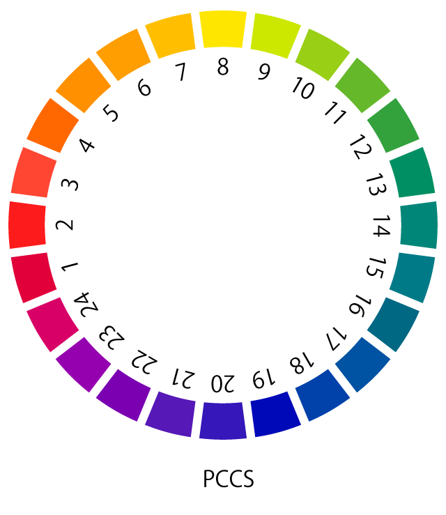 補色とは 物理補色と心理補色 色彩101 仕事 暮らしのパフォーマンスを上げる色彩活用