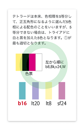 色彩検定問題例