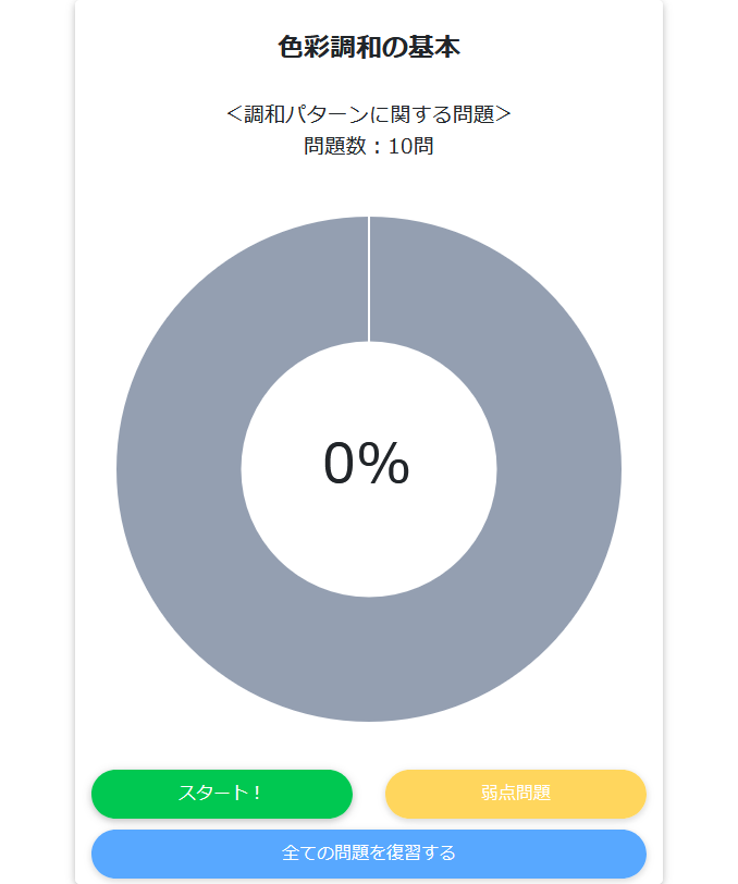 色彩検定の問題